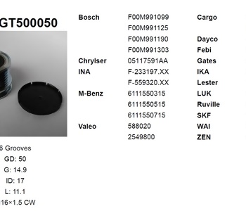 {DepartmanAdi} / KASNAK RULMANLI 6PK F559320 F233197 BOSCH MERCEDES SPRİNTER VİTO VİANO JEEP GRAND CHEROKEE W202 W203 {Ozet}